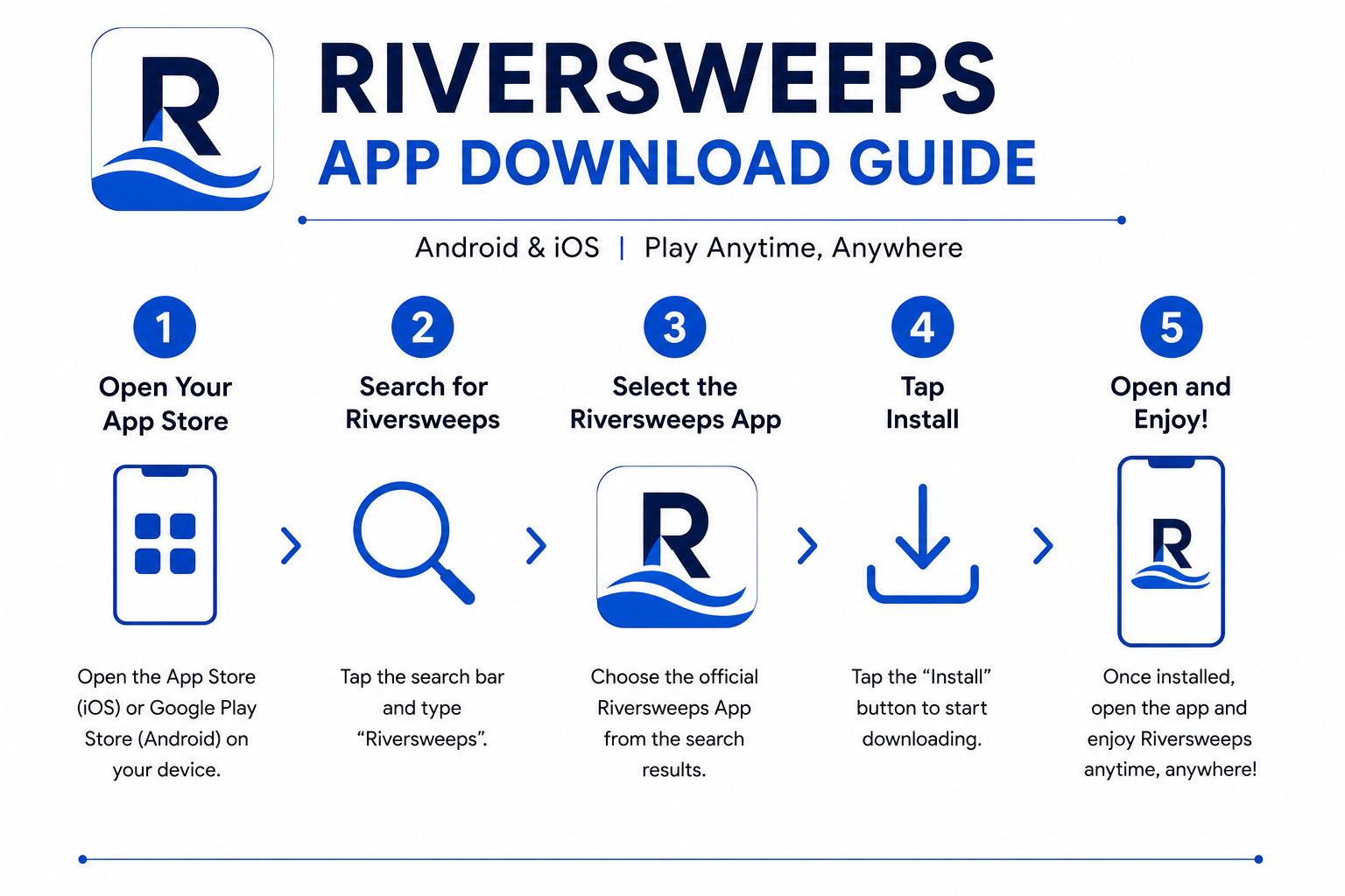 Riversweeps App Download Guide (Android & iOS) — Play Anytime, Anywhere